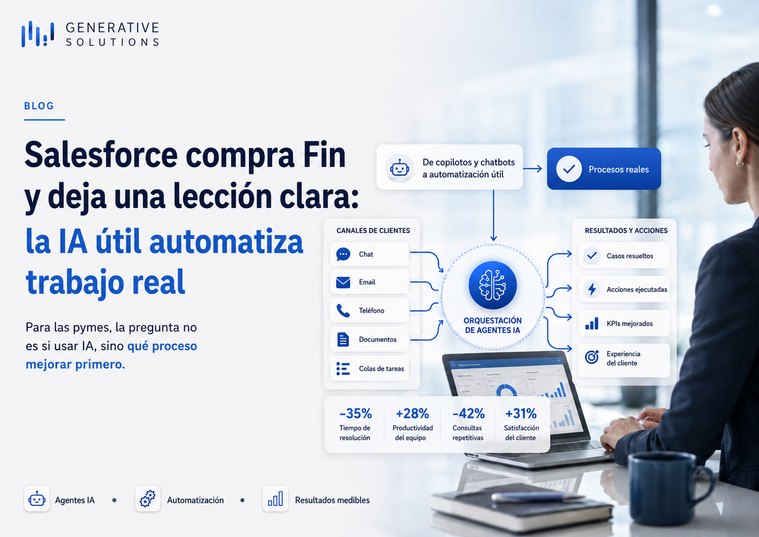Automatización empresarial con agentes de inteligencia artificial